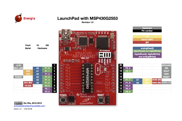 msp430g32553 pinout